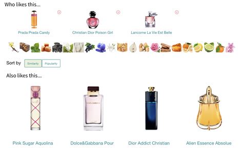 perfume recommendation based on favorites|perfume finder based on other perfumes.